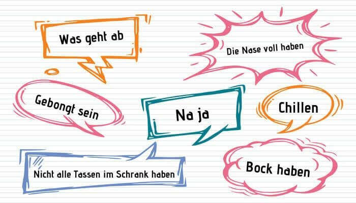 German Language Basics For Beginners [2023]